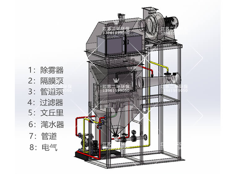 湿式除尘器图纸