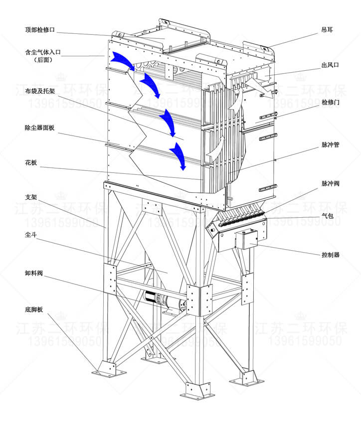 扁布袋原理图 扁布袋原理图